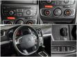 Citroen C4 1.6 АКПП, 2015, 95 000 км превью 7